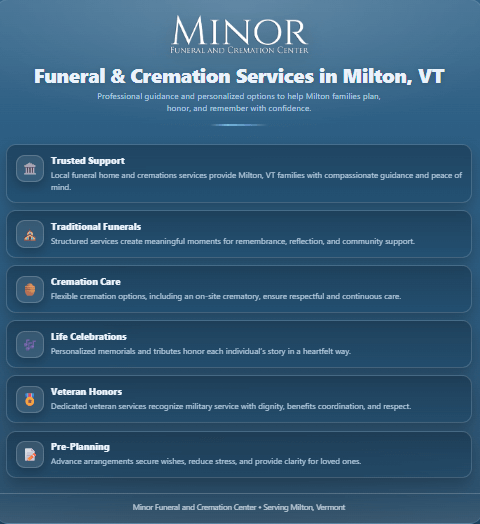 Funeral & Cremation Services in Milton, VT