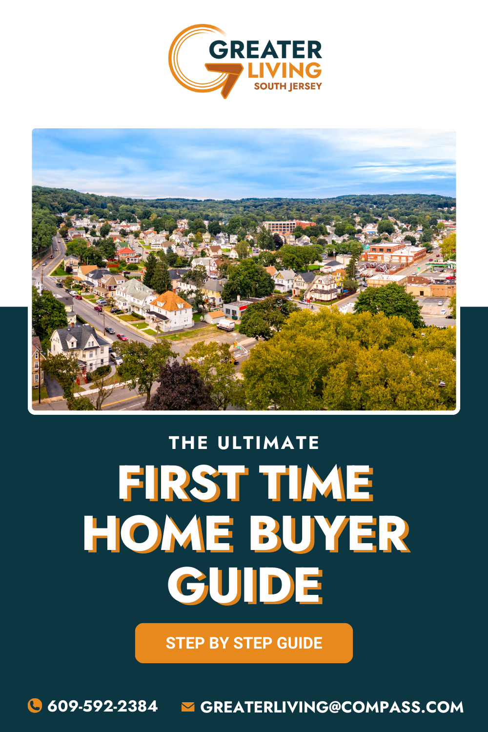 The ultimate first time home buyer guide step by step guide