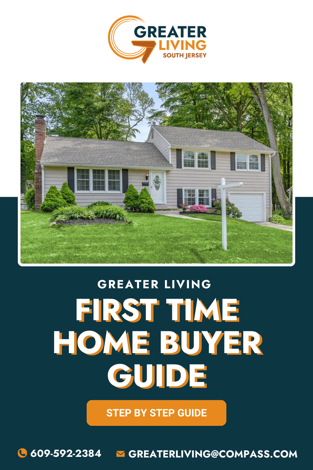 A first time home buyer guide with a picture of a house.