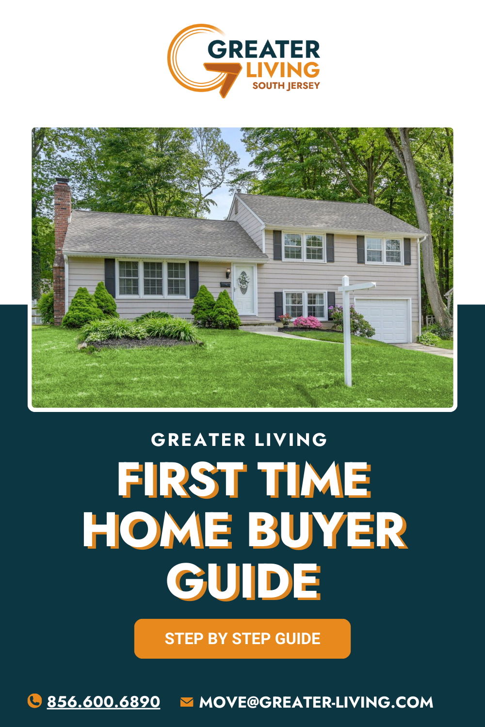 First Time Home Buyer Guide First Time Home Buyer Guide