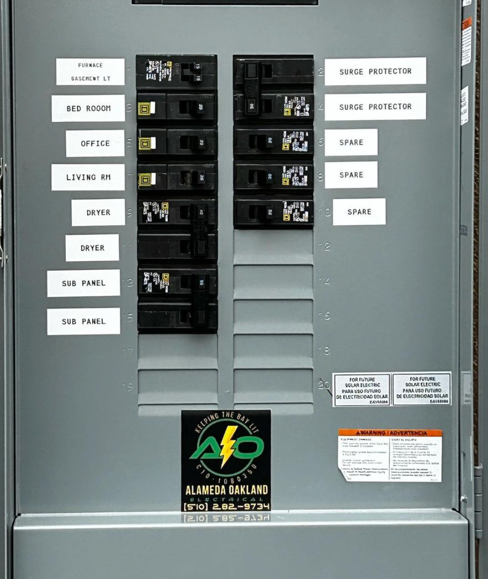 An electrical panel with a sticker on it that says ' ao '