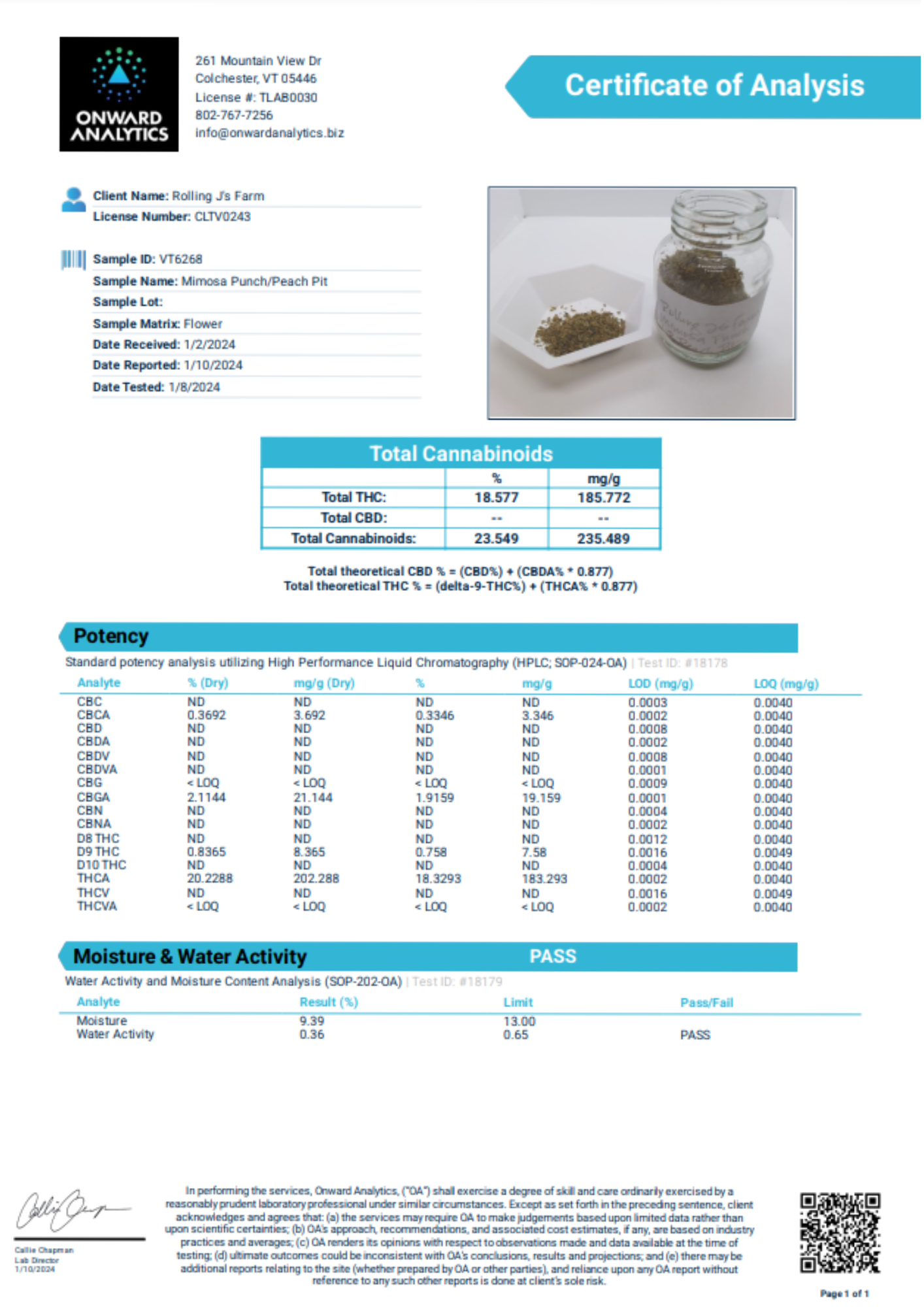 Rolling J's Farm Mimosa Punch-Peach Pit Custom Blend Potency Test Results