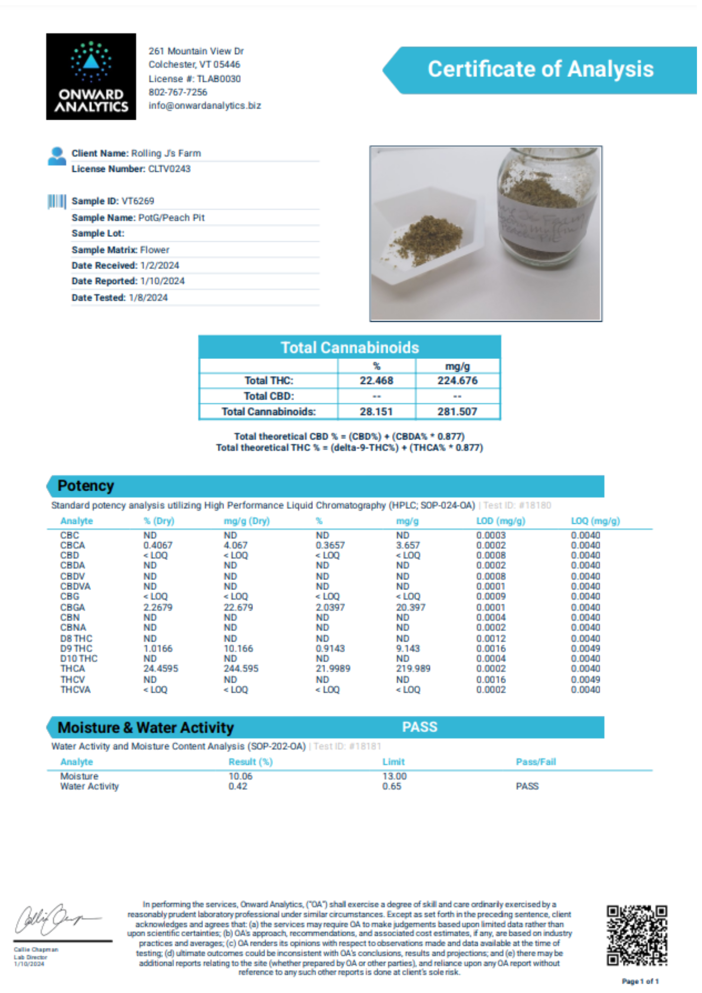 Rolling J's Farm Planet of the Grapes -Peach Pit Custom Blend Potency Test Results