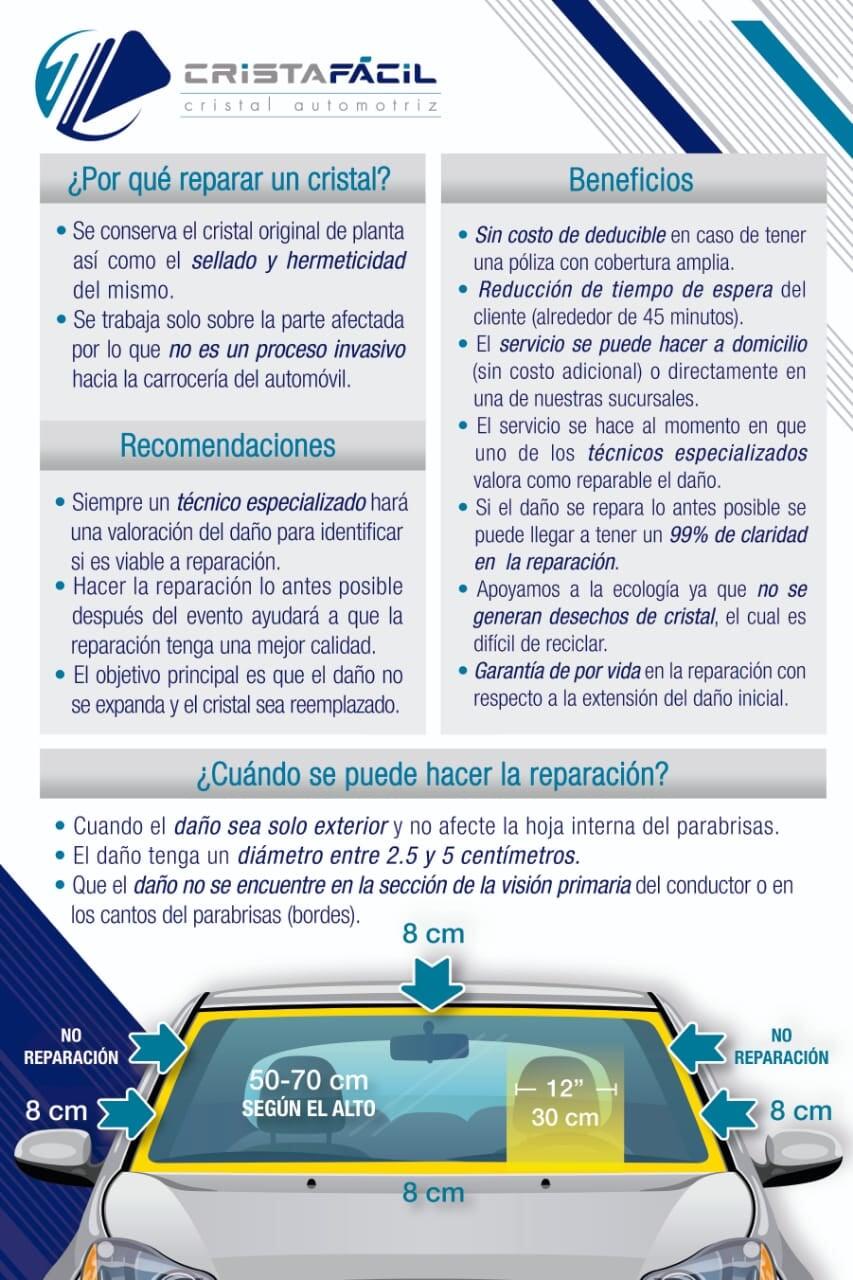 CRISTAFÁCIL TEPIC CRISTAFÁCIL TEPIC