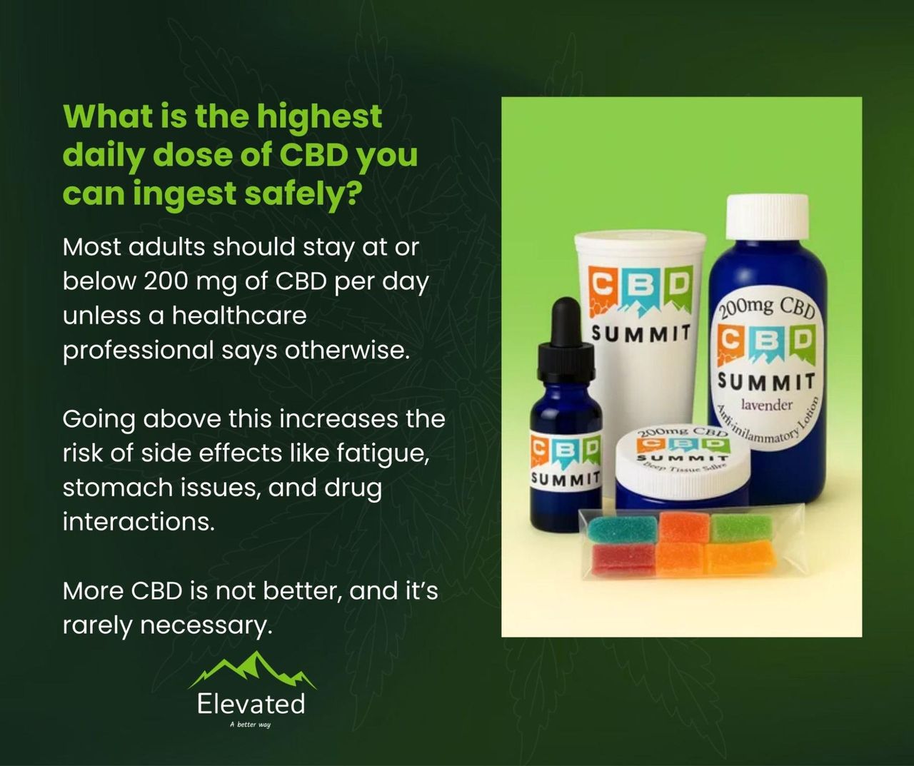 CBD Isolate Tincture Explained: Benefits and Dosage