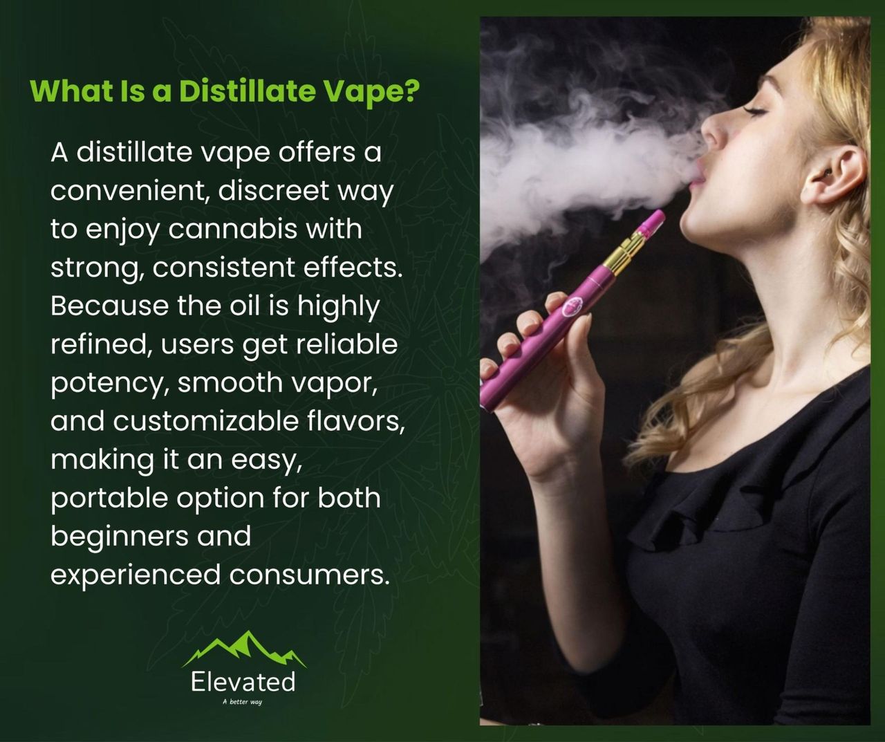 What Is a Distillate Vape? Beginner's Guide