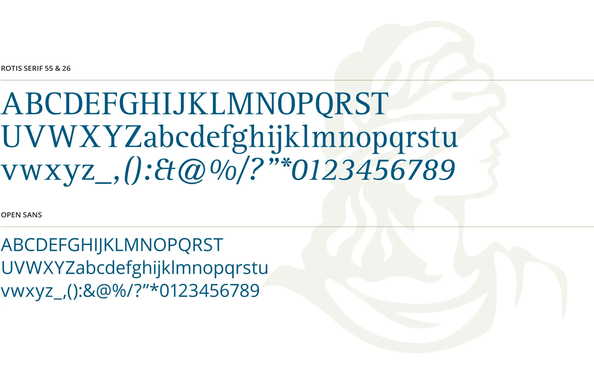 Font examples showing uppercase and lowercase letters, numbers, and symbols.