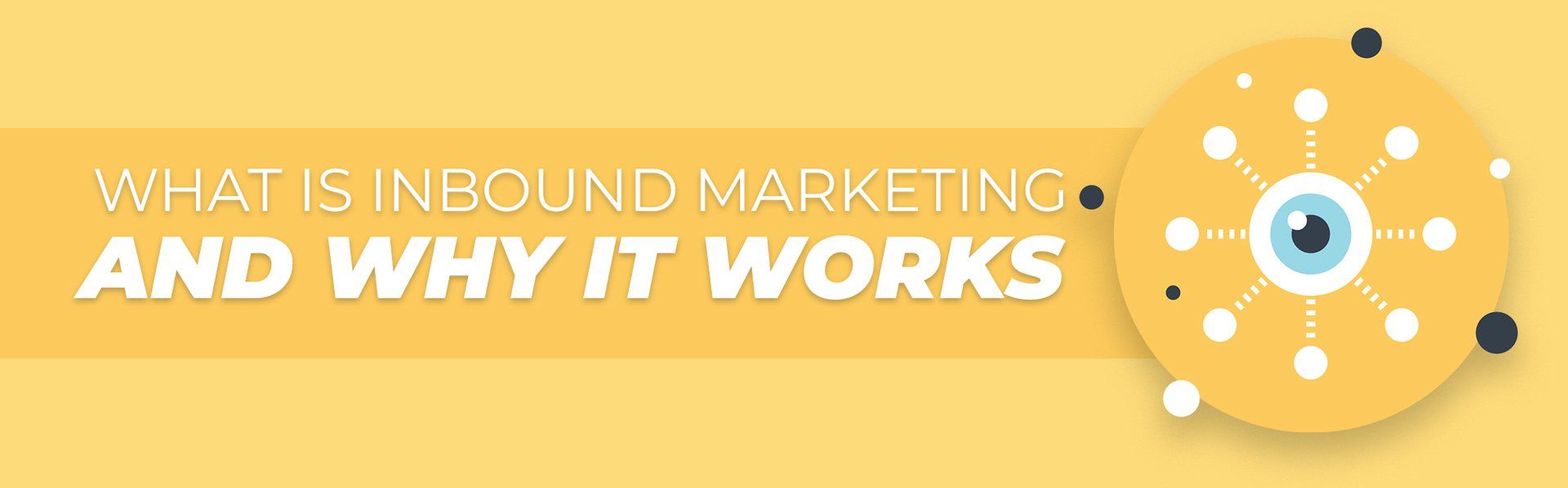 What is Inbound Marketing and Why Does it Work? | Lift Division