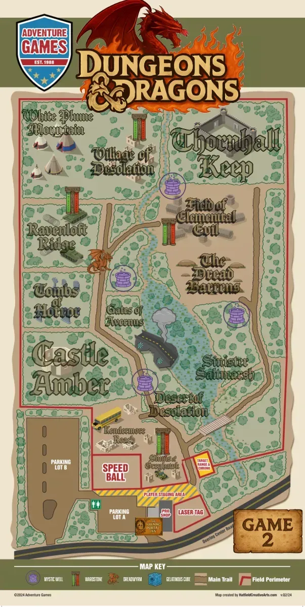 Vikings scenario map: field battle with forts, ships, teams in blue and red, Odin's Start, and capture points.