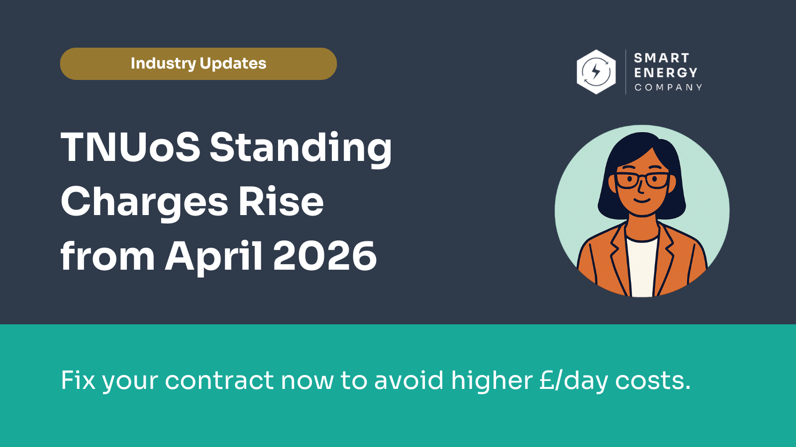 Graphic about TNUoS standing charges rising in April 2026, with woman in a jacket and call to fix contracts.