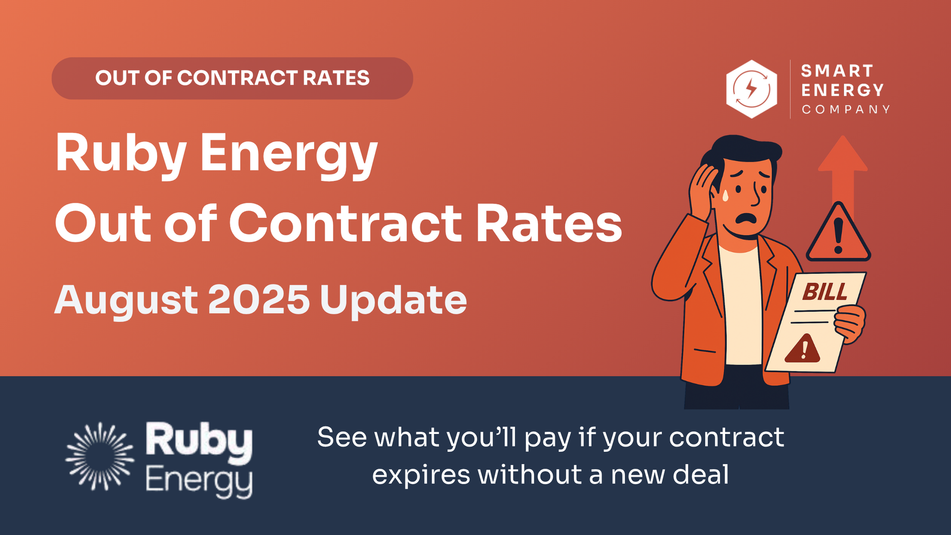 Anxious person looking at a bill with an up arrow, highlighting Ruby Energy's August 2025