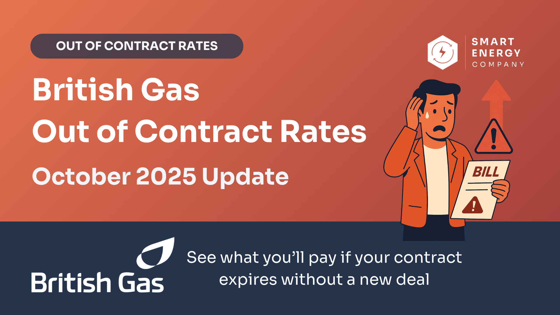Banner showing man looking at bill with British Gas Out of Contract Rates written on it