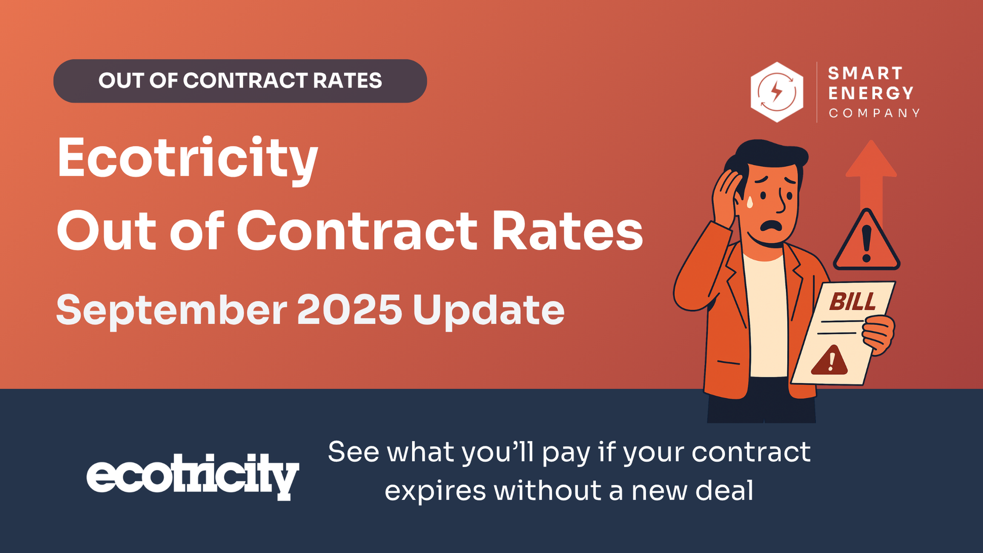 Ecotricity announcement about out-of-contract rates, featuring a worried man looking at a rising bill.
