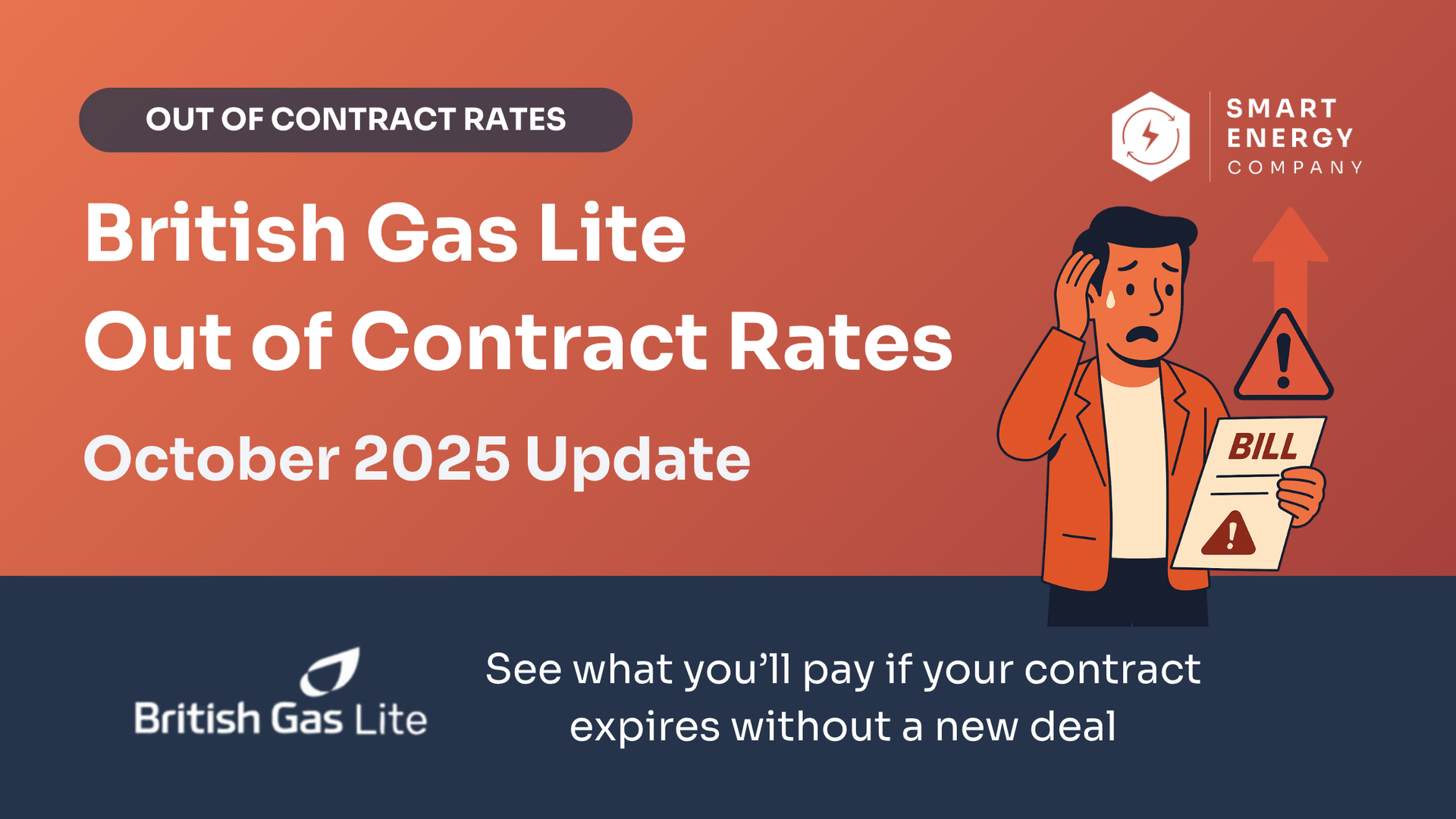 British gas lite out of contract rates see what you will be charged when your contract with british gas lite comes to an end