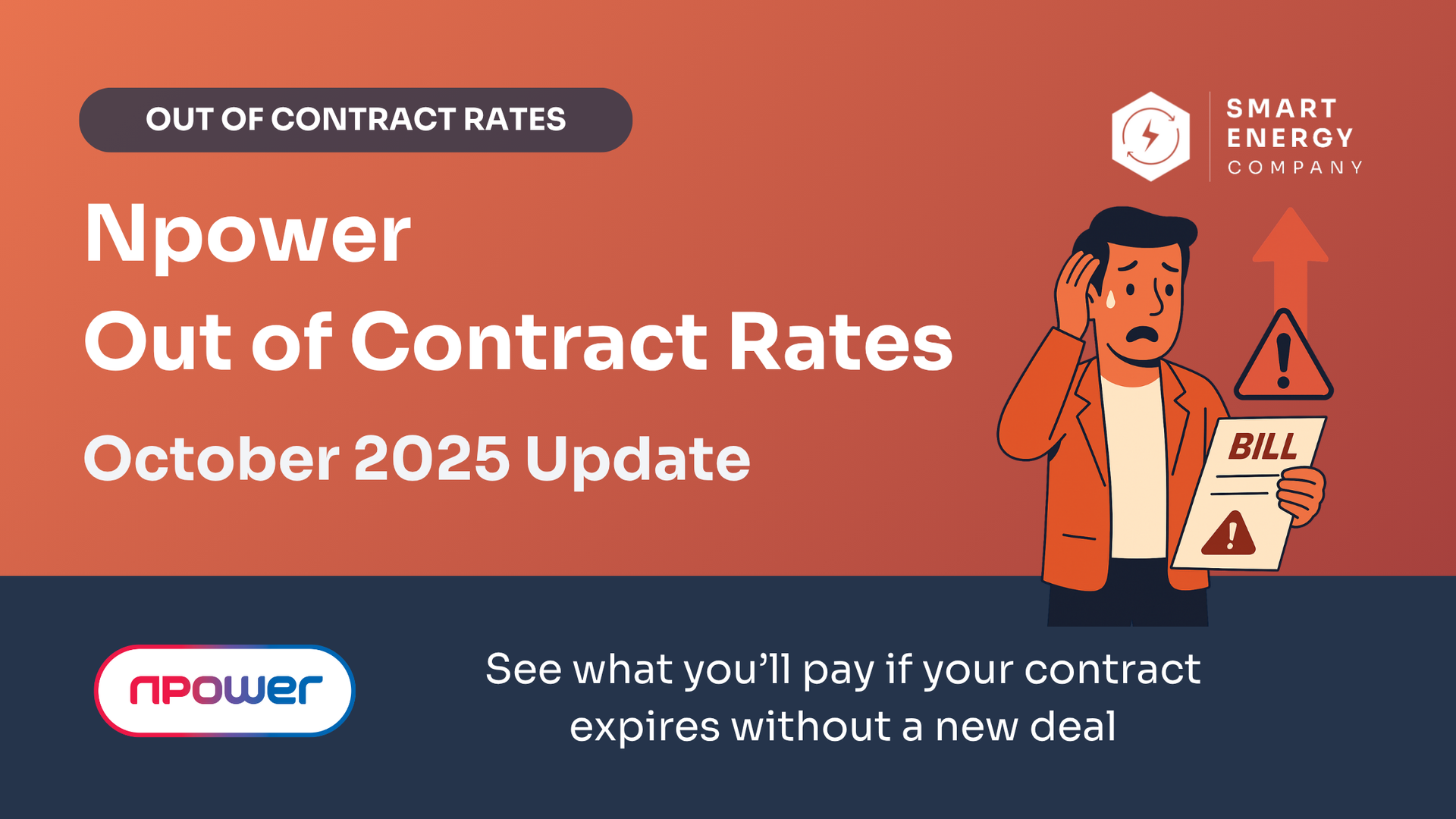 Npower ad: Man worried looking at a bill. Headline: Out of Contract Rates. October 2025 update.