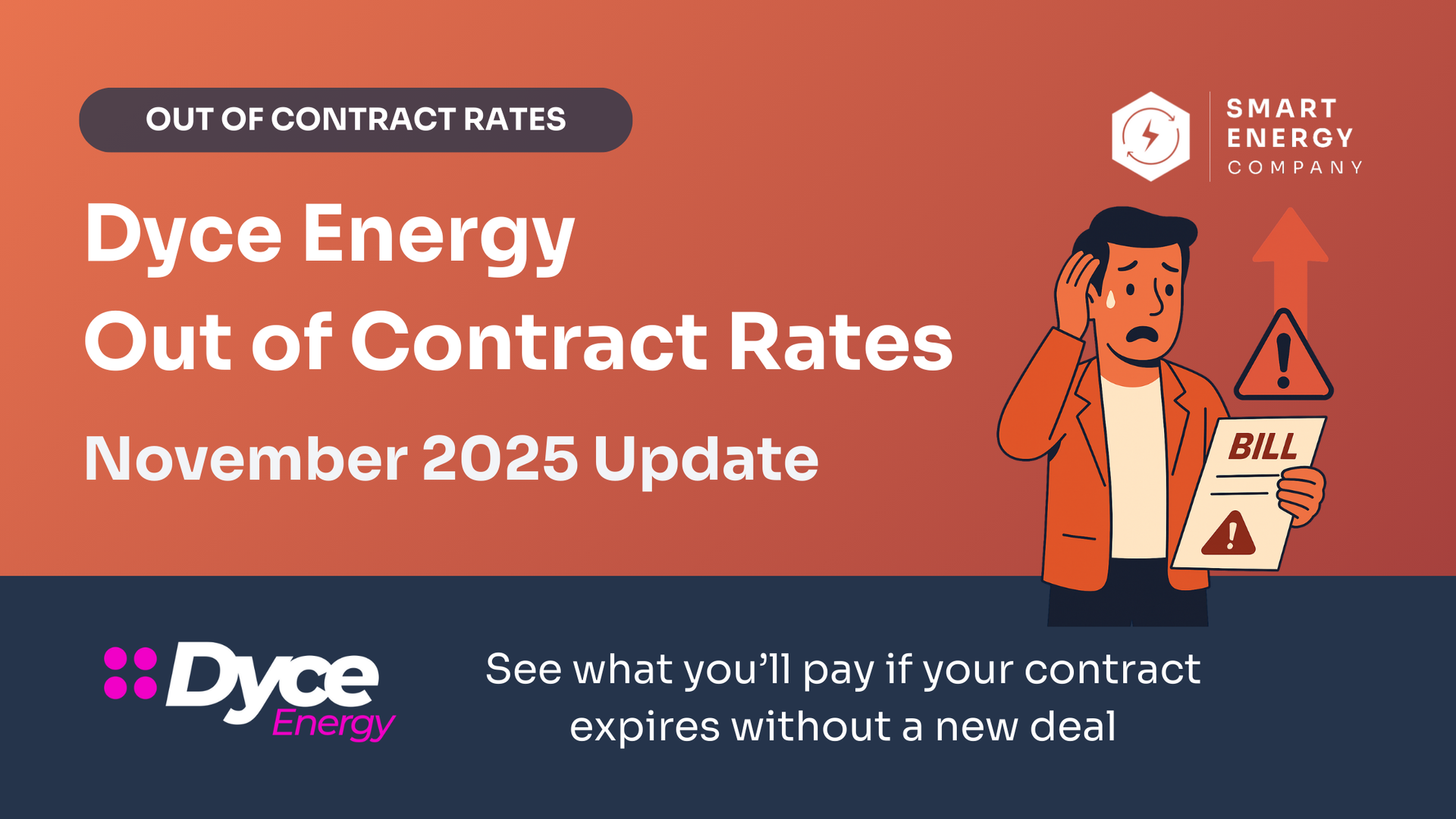 A poster for dyce energy out of contract rates - june 2024 update