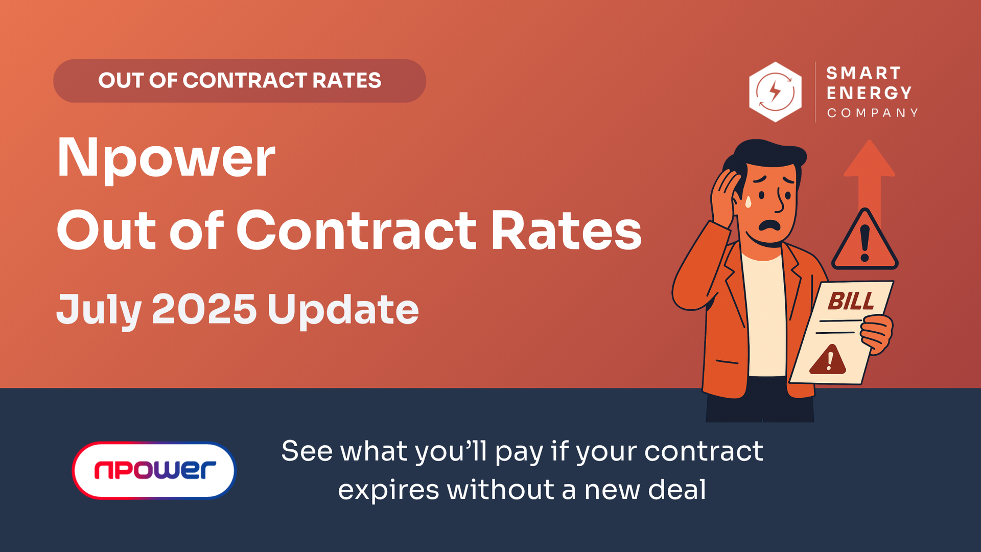Npower out of contract rates july 2025 update