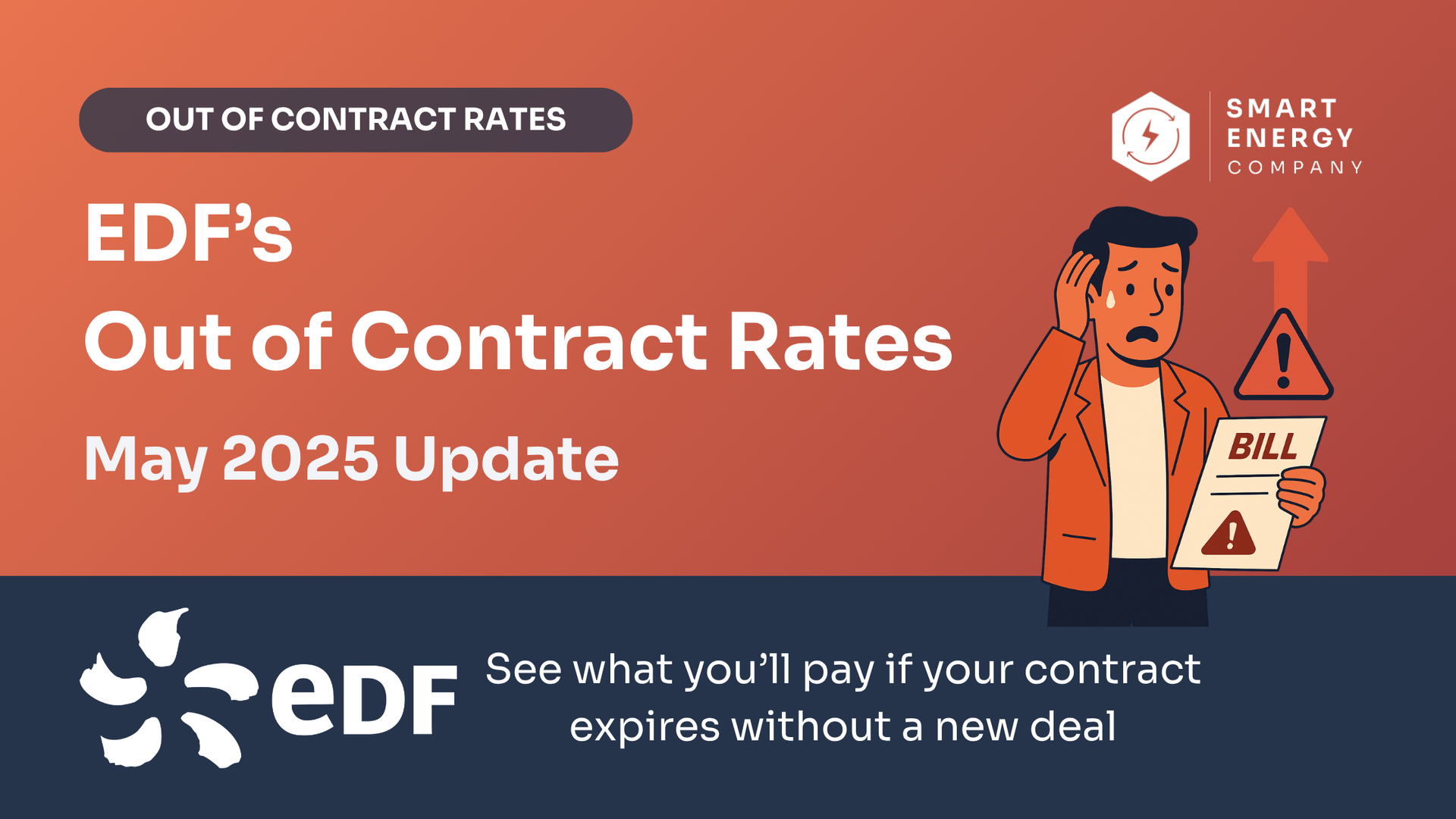 EDF Extended Supply Rates – Effective 1st November 2025