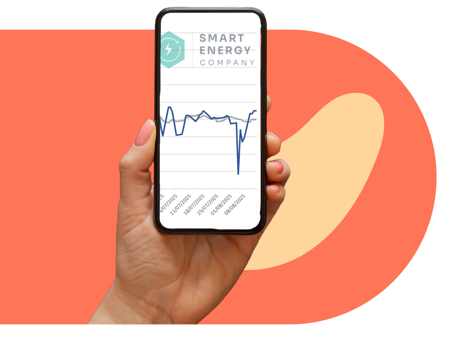 Hand holding a phone displaying a graph from Smart Energy Company against a peach background.