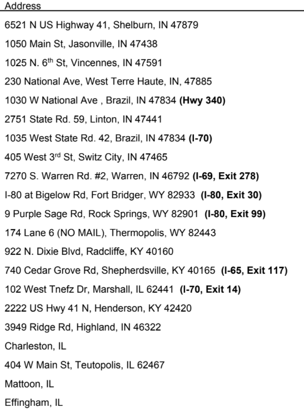 A list of addresses in the state of illinois