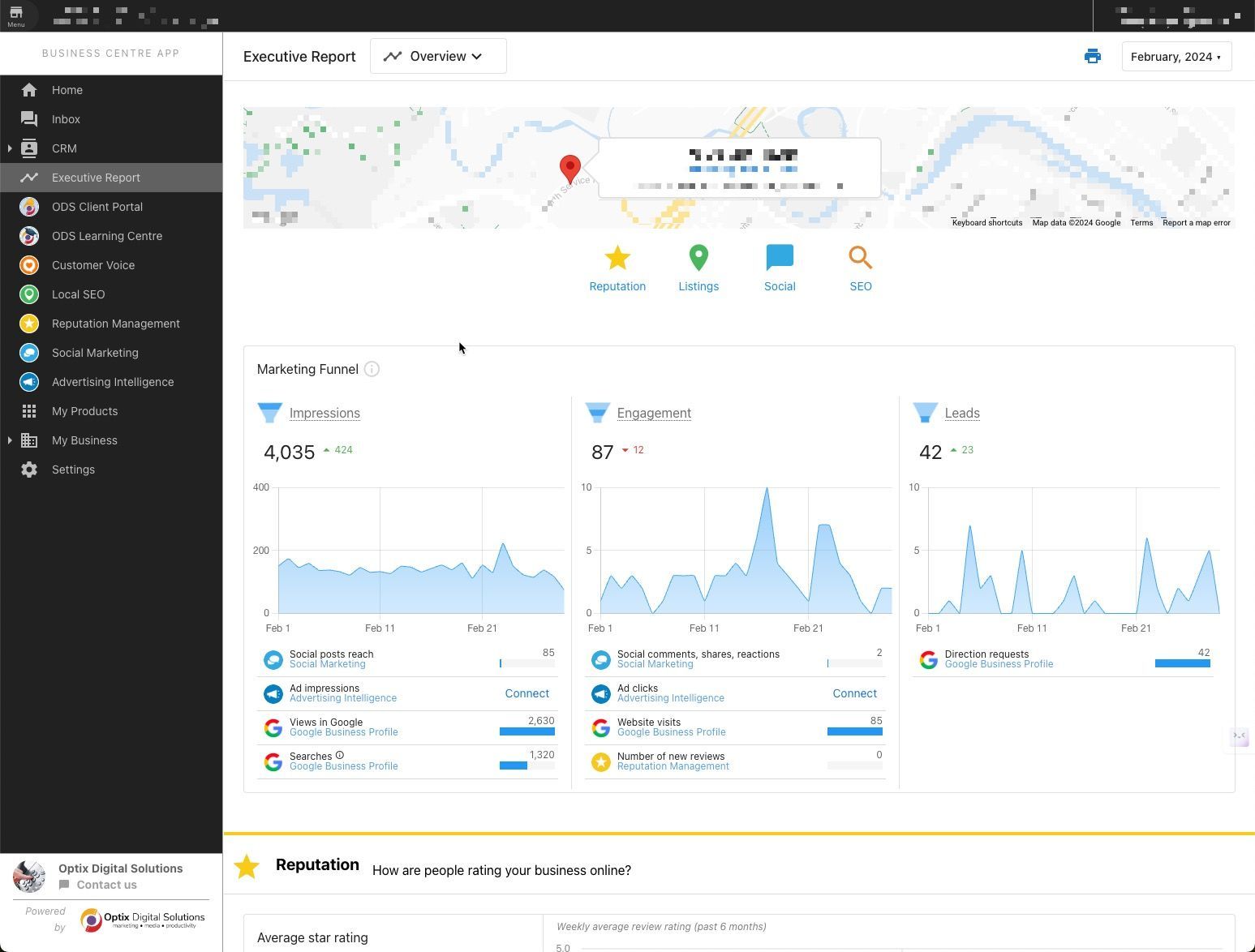 Web dashboard with maps, charts, and performance graphs on a white interface