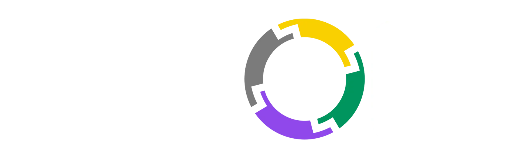 Un graphique circulaire comportant quatre sections colorées : violet, vert, jaune et gris.