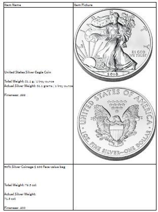 World Coins — Another Silver Eagle Premium Coins in Gaithersburg, MD — World Coins in Gaithersburg, MD