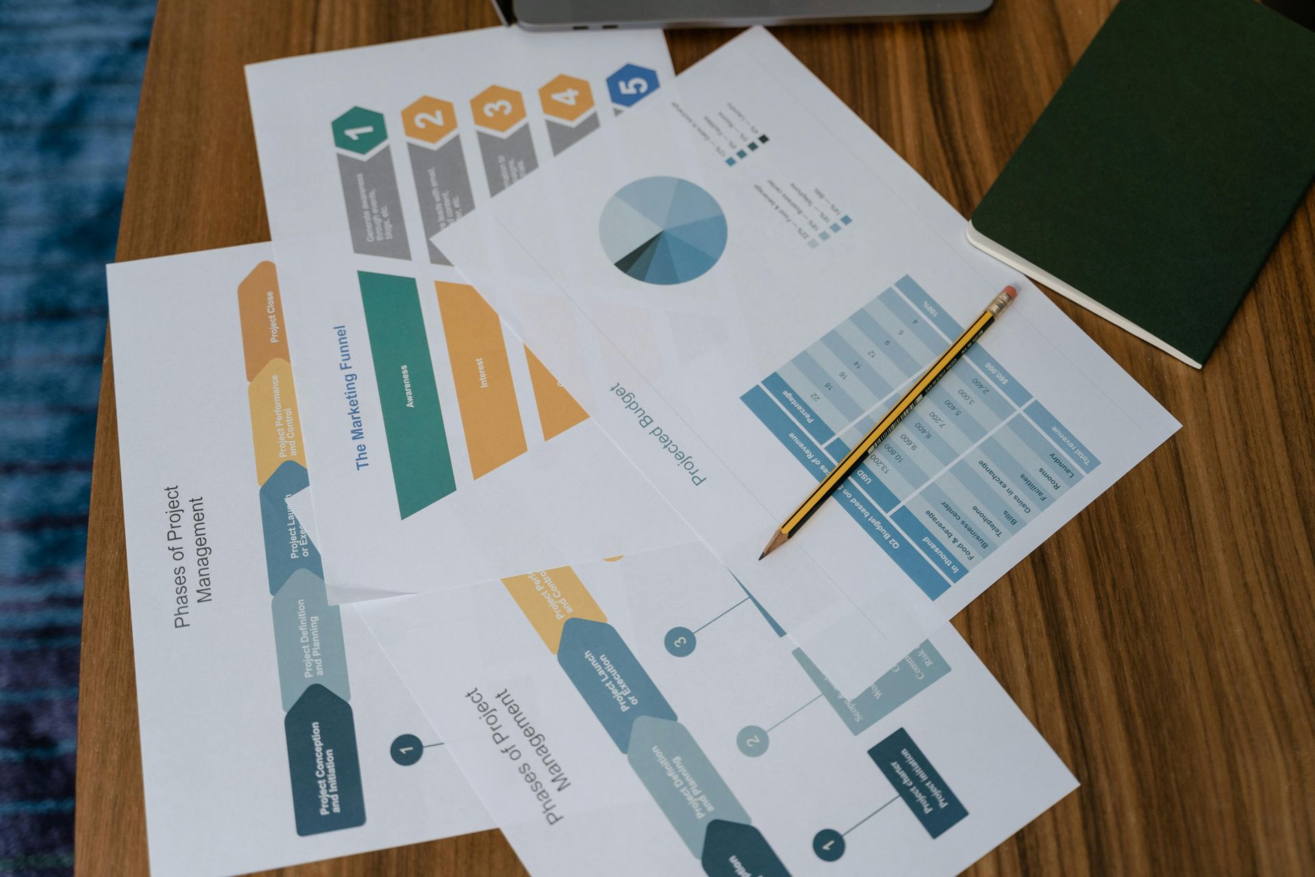 Printed business charts and reports on a wooden desk with a pencil and green notebook