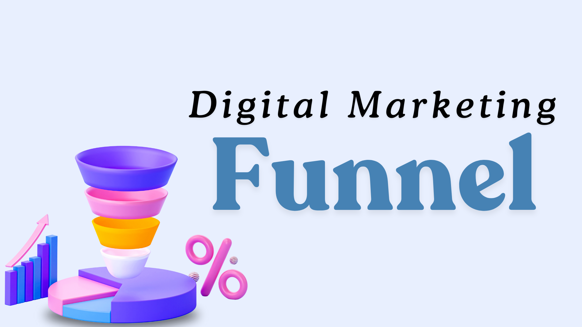 Digital Marketing Funnel | CMO Media Lab