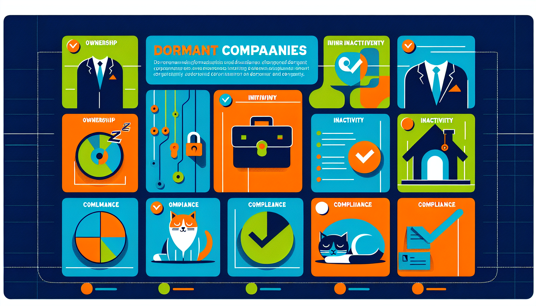 An infographic explaining the characteristics of dormant companies | CFO Group