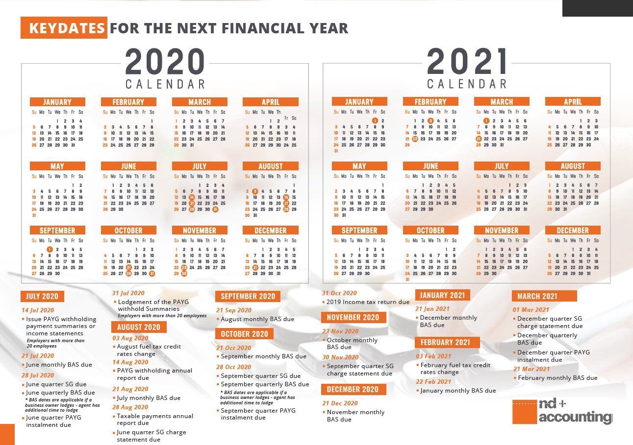 Key dates for your business