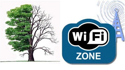 Global Indoor Health Network - WiFi devices are harmful to humans and pets