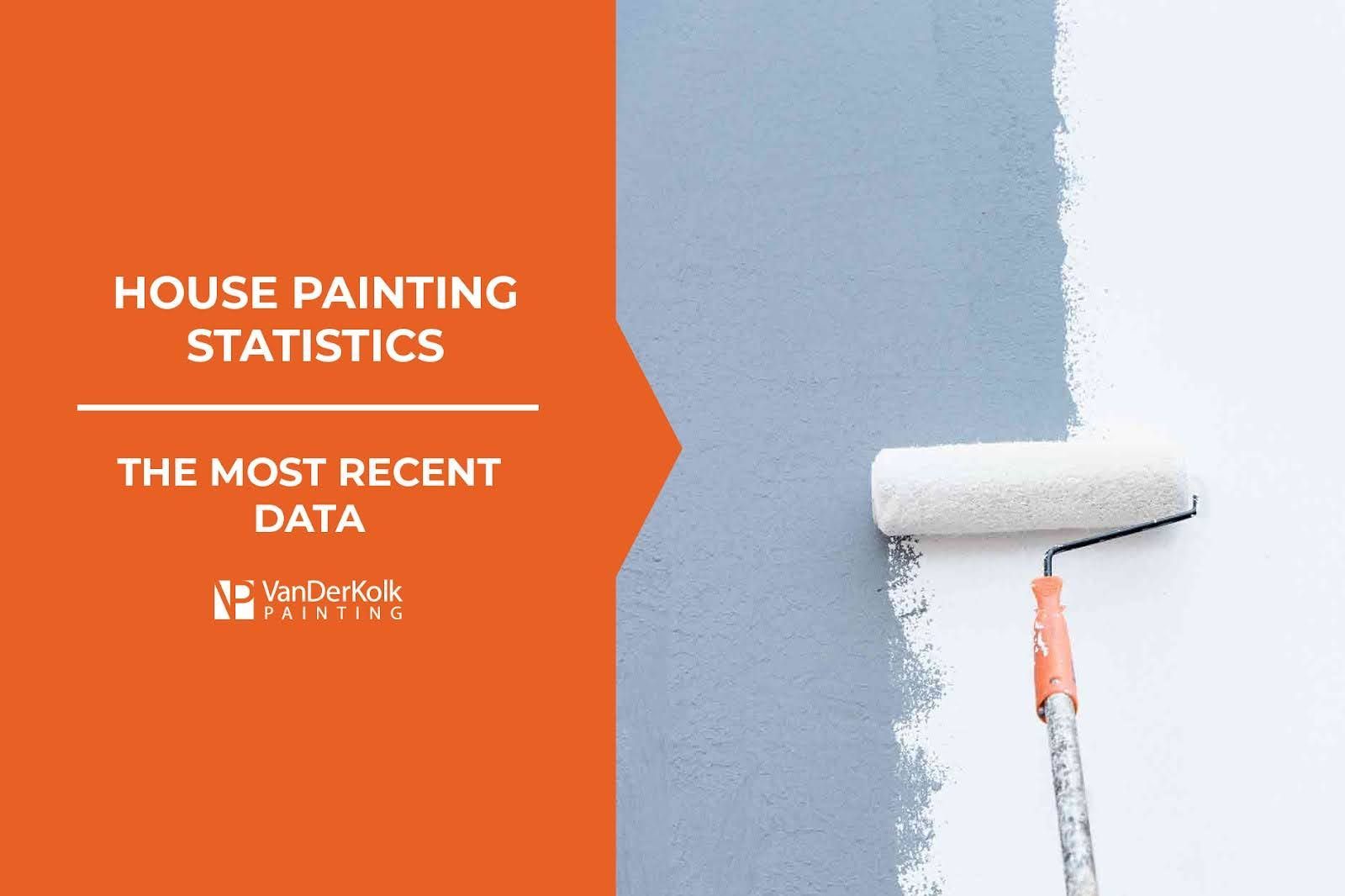 A poster for the complete guide to house painting statistics and trends