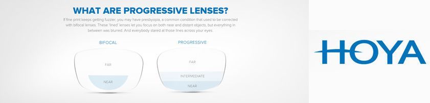 A picture of a pair of progressive lenses next to a hoya logo.