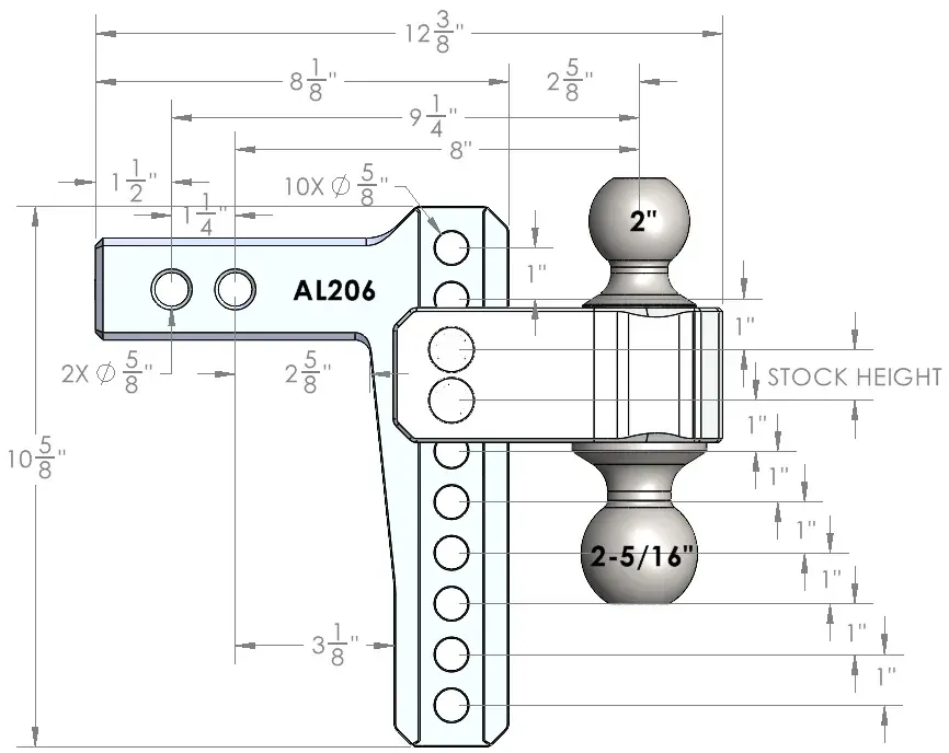 Bulletproof Hitch 2.0