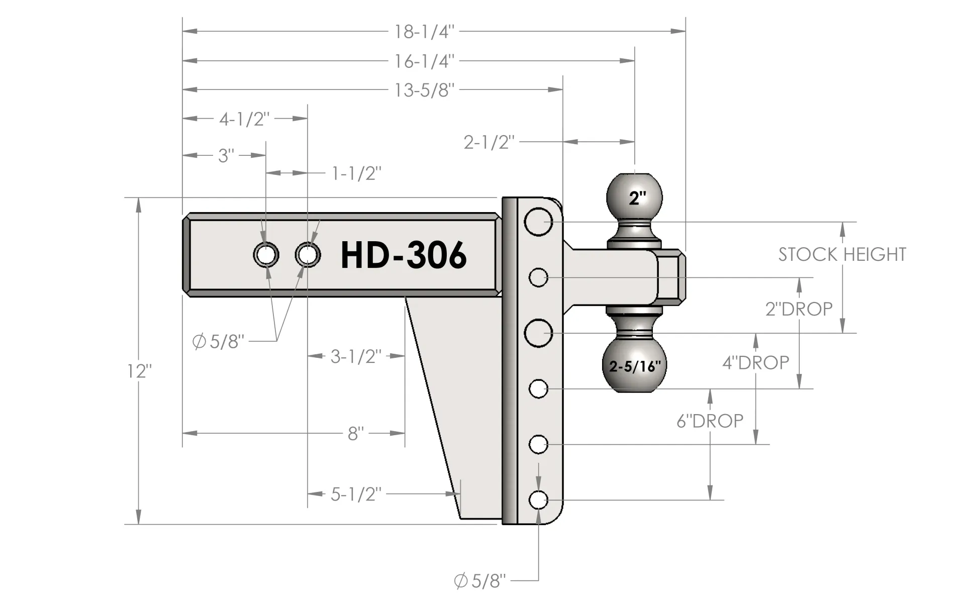 Bulletproof Hitch 3.0