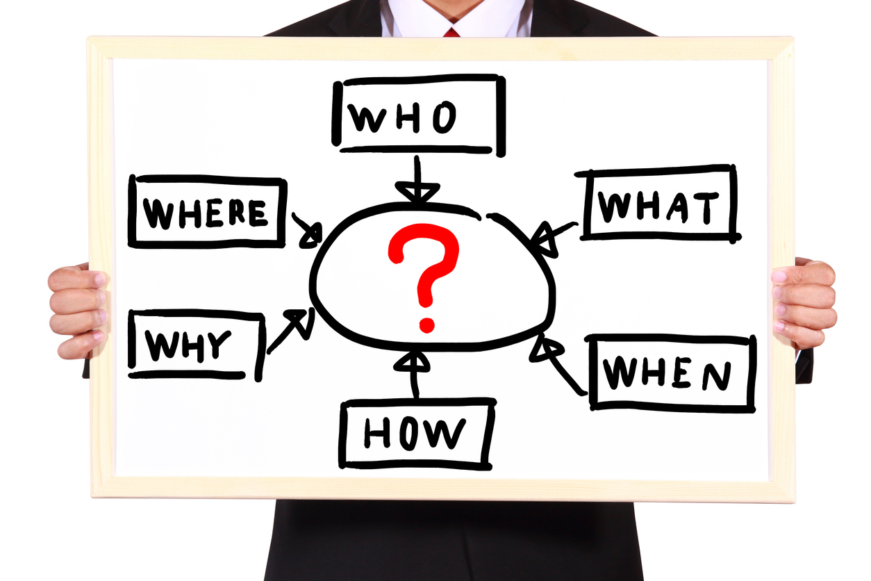A man is holding a white board with a question mark in the middle