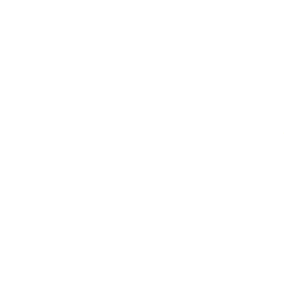 associations