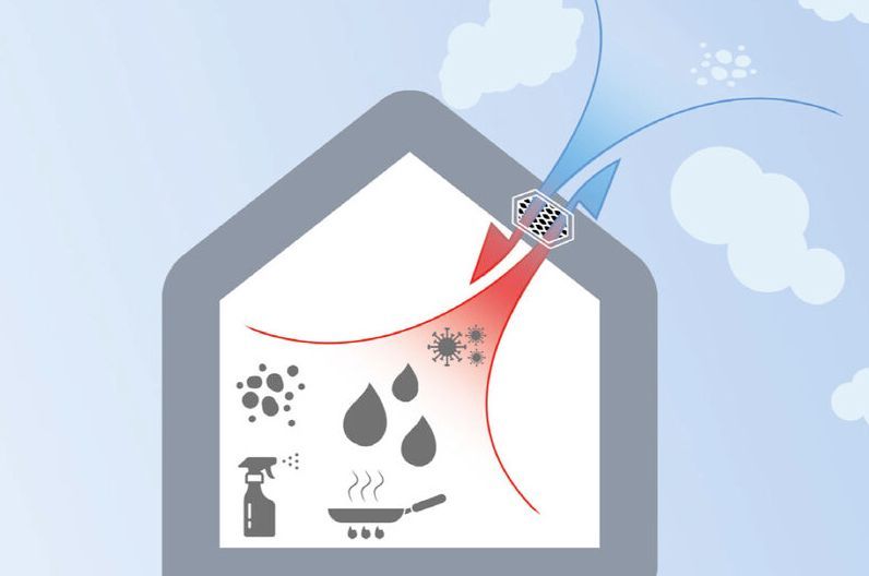 Mechanical ventilation with heat recovery used for every TALO housebuilding project