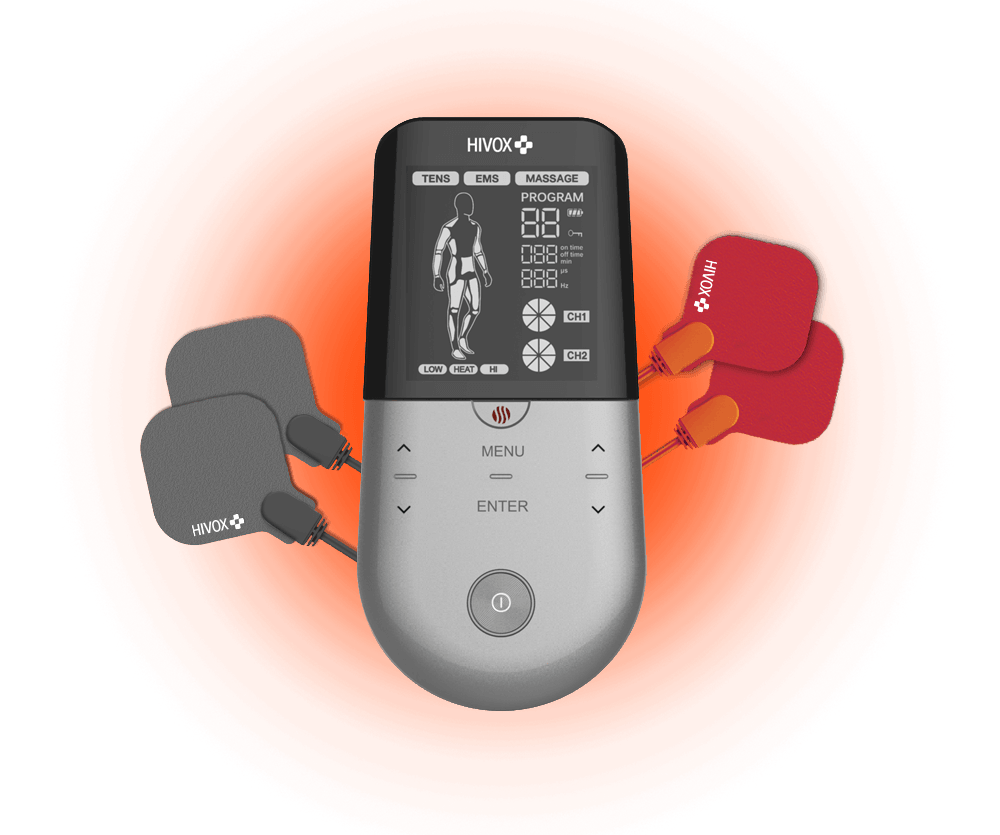 TENS Units: What Are They And How Do They Work? Best Buy
