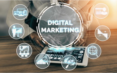 A graphic depicting the various components of a digital maketing agency that does content marketing.