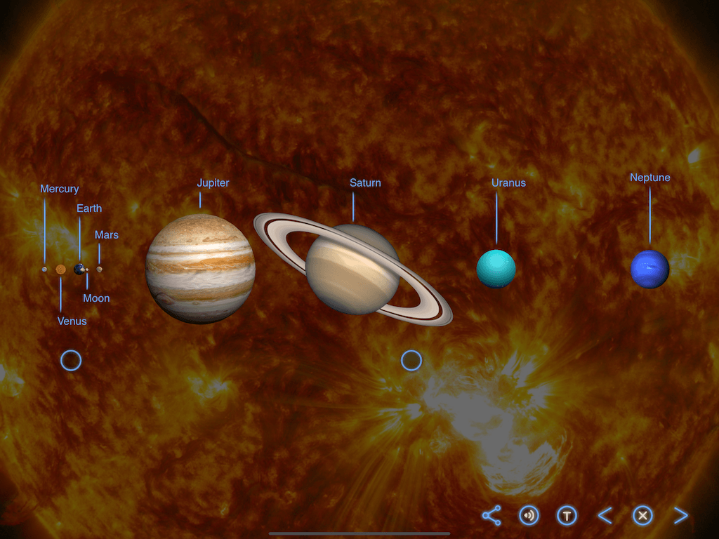 The Sizes of the Planets