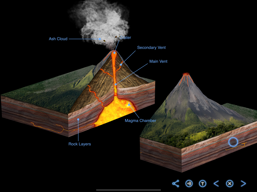 Earth And Science - Earth, Space And Life Sciences - App By Landka