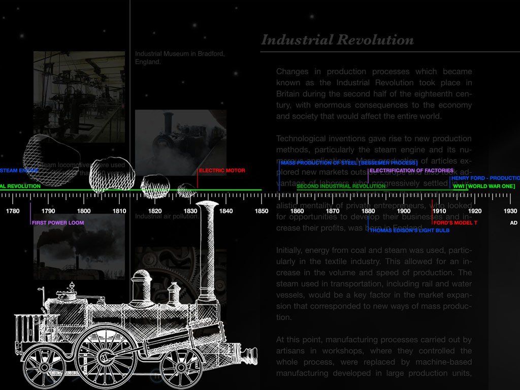 Industrial Revolution - Back in Time Screenshot - Universe, Earth and World History - App by LANDKA ®