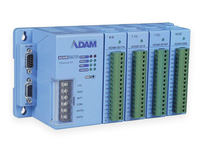 Modular I/O