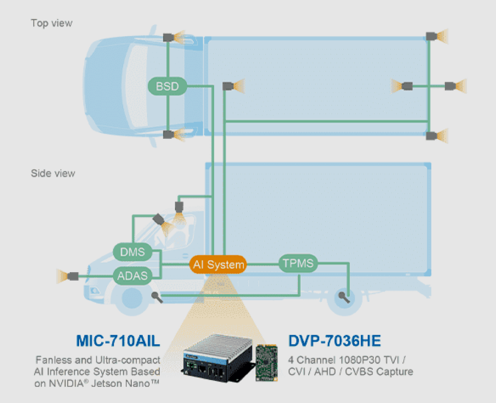 System Diagram 02