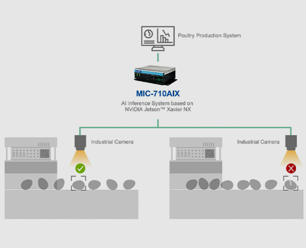 System Diagram 03