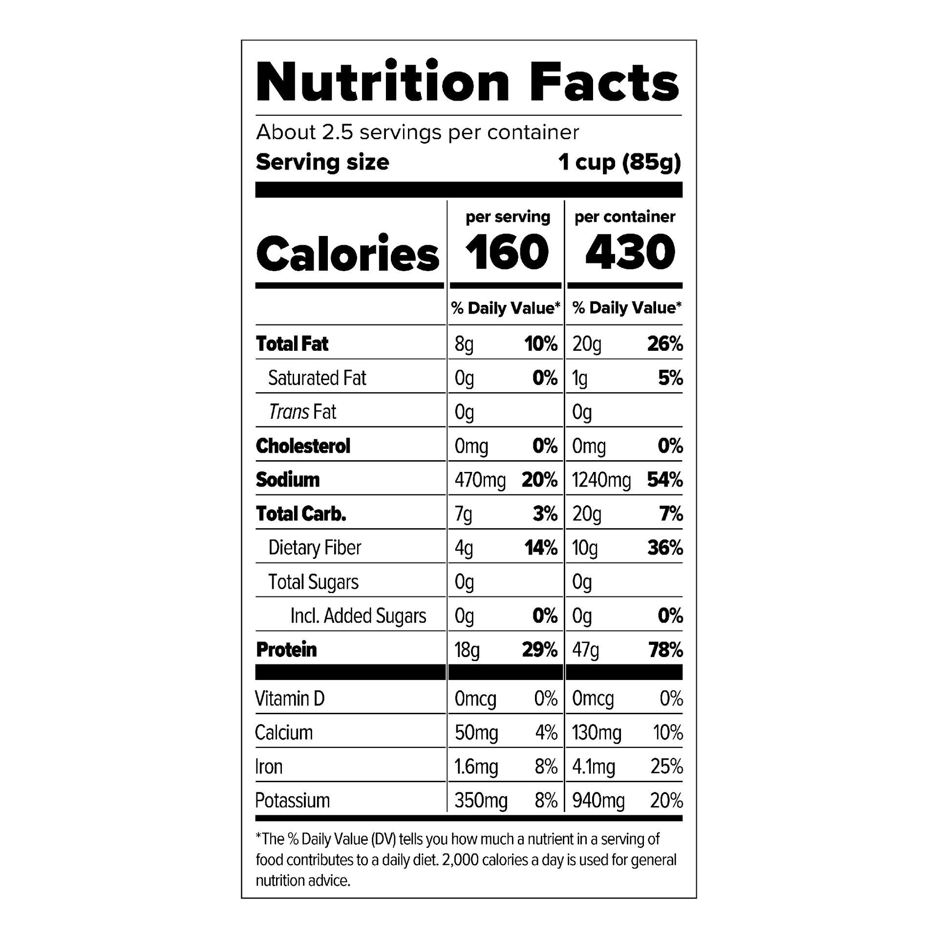 Nutrition & Ingredients