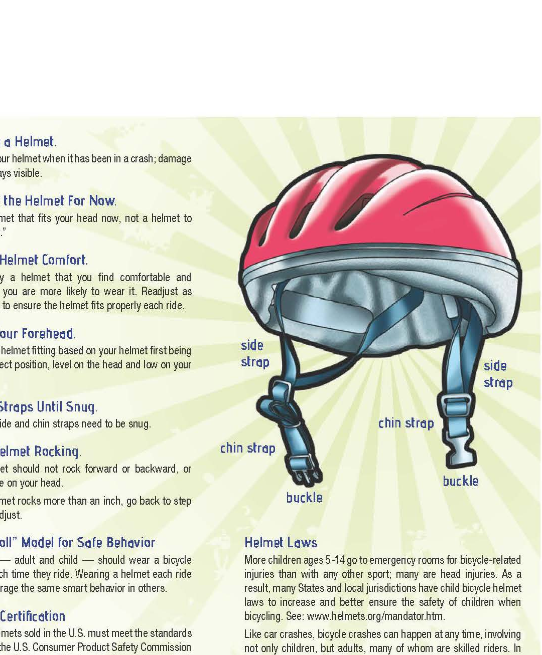 NHTSA Guidelines for Bicycle HelmetFit