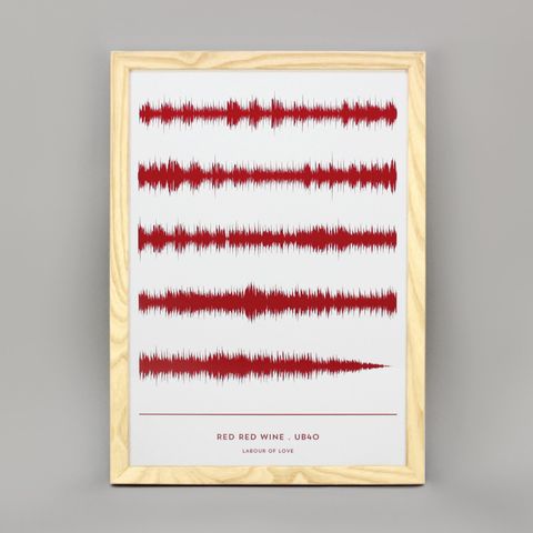 A picture of the Soundwave Print for the song Red Red Wine by UB40